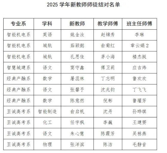 a135cebaa8404a9aaf7a3446eab7b570.png a135cebaa8404a9aaf7a3446eab7b570.png